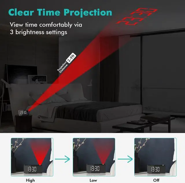 Alt view image 6 of 7 - DR.PREPARE Projection Alarm Clock, Digital Clock Radio with 360° Projector, FM Radio, 4 Brightness Options, Dual Alarms, 12 / 24H, Sleep Timer, Projection Clock for Bedroom Office with USB Port