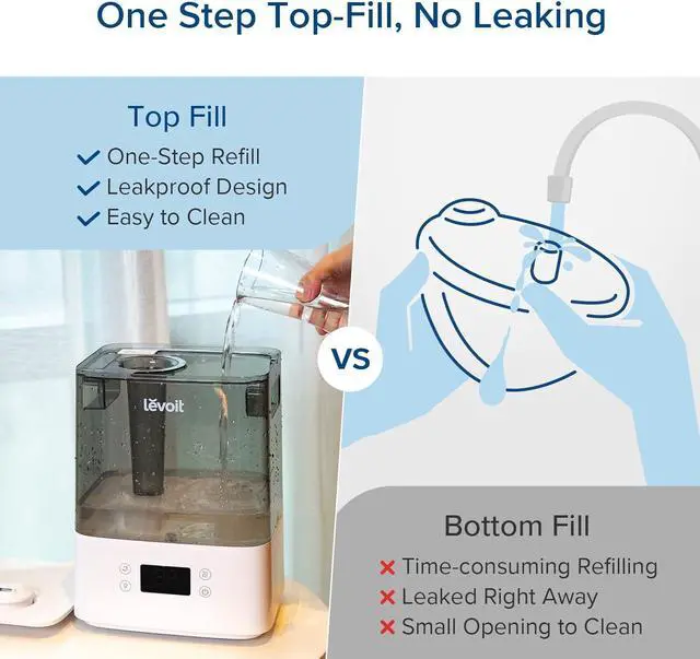 Alt view image 3 of 7 - LEVOIT Humidifiers for Bedroom Large Room Home, (6L) Cool Mist Top Fill Essential Oil Diffuser for Baby & Plants, Smart App & Voice Control, Rapid Humidification & Auto Mode - Quiet Sleep Mode, Gray