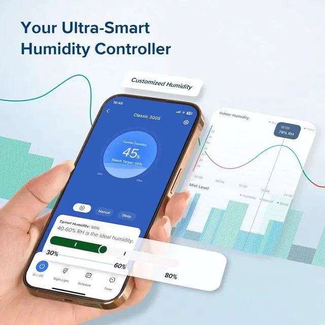 Alt view image 5 of 7 - LEVOIT Humidifiers for Bedroom Large Room Home, (6L) Cool Mist Top Fill Essential Oil Diffuser for Baby & Plants, Smart App & Voice Control, Rapid Humidification & Auto Mode - Quiet Sleep Mode, Gray