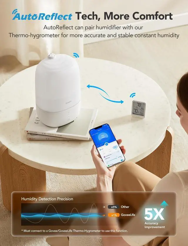 Alt view image 3 of 7 - GoveeLife Smart Humidifiers for Bedroom, 3L Top Fill Cool Mist Humidifiers with Essential Oil Diffuser, Humidity Control, WiFi Air Humidifier with Night Light, for Baby, Plants, Home, Work with Alexa