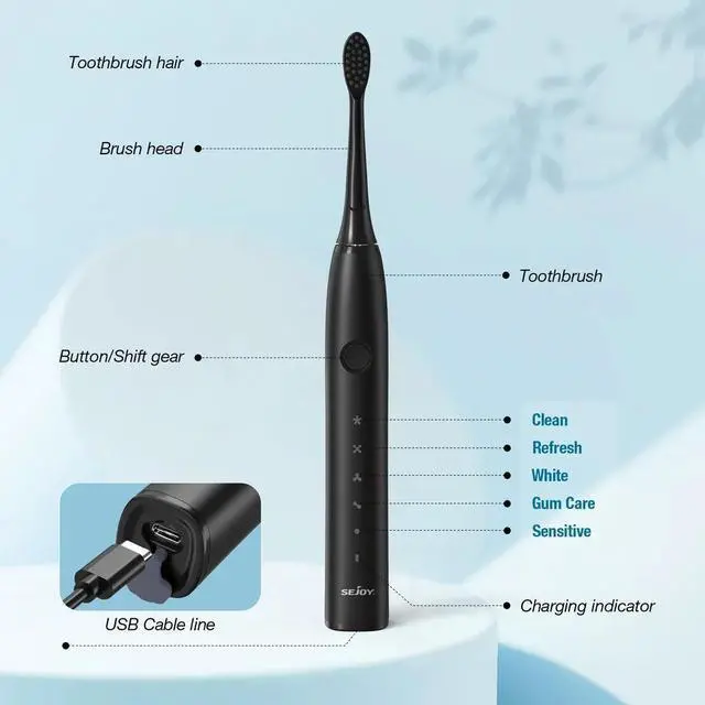 Alt view image 3 of 7 - SEJOY Electric Toothbrush 5 Cleaning Modes Deep Cleaning Eliminate Plaque 8Heads