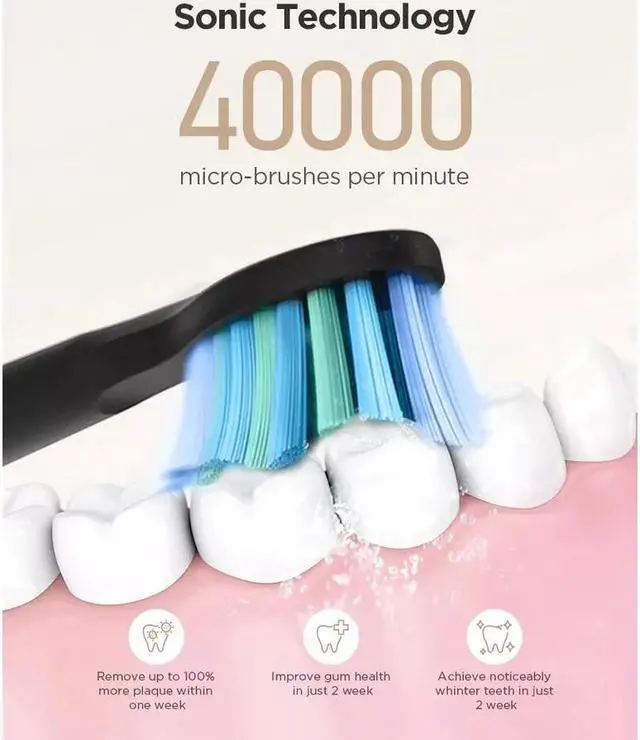 Alt view image 4 of 6 - Fairywill D7 Electric Toothbrush with 4 Brush Heads in Black New