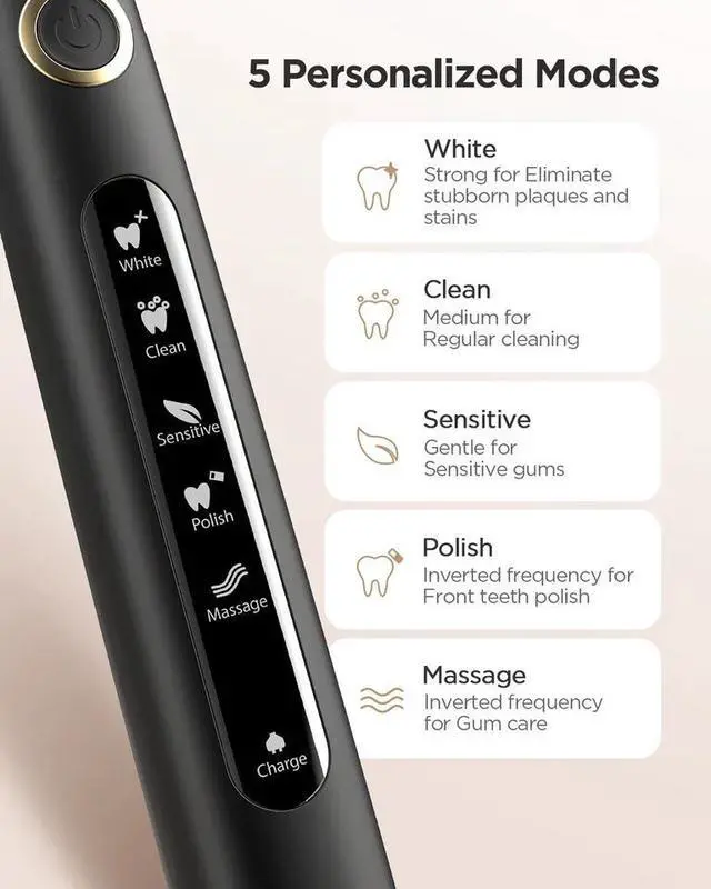 Alt view image 3 of 7 - Fairywill Sonic Electric Toothbrush Travel Case 8 Replacement Heads Rechargeable