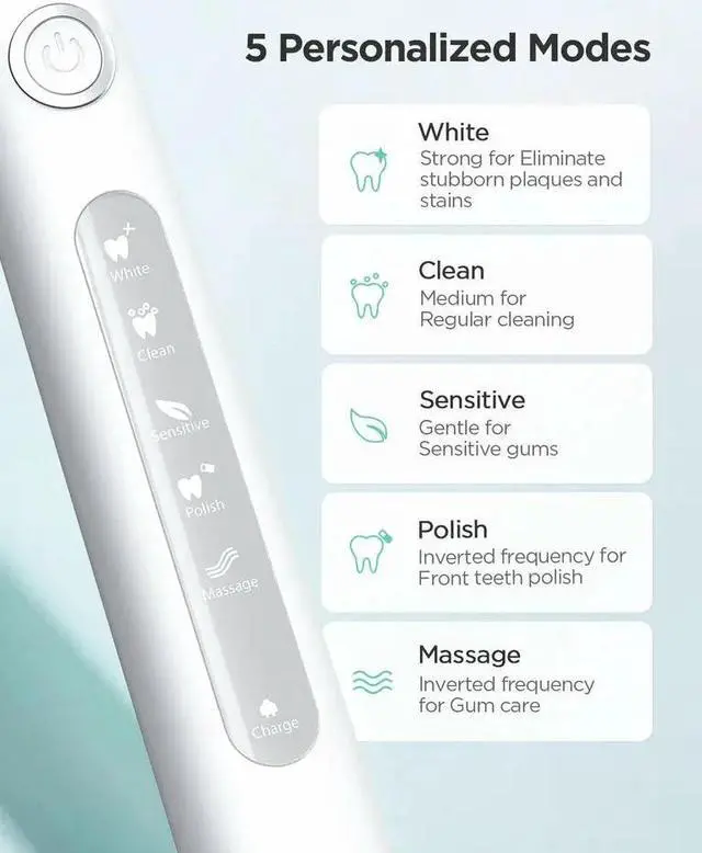 Alt view image 5 of 7 - Fairywill Sonic Electric Toothbrush 4 Brush Heads Whitening 5 Modes IPX7 Timer