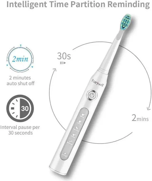 Alt view image 2 of 7 - Fairywill Sonic Electric Toothbrush 4 Brush Heads Whitening 5 Modes IPX7 Timer