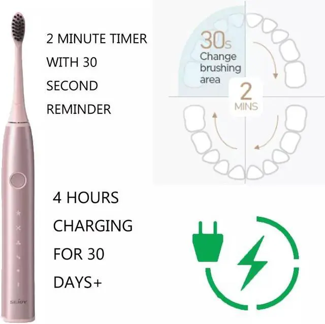 Alt view image 4 of 5 - Sejoy Sonic Electric Toothbrush Rechargeable 5 Modes USB 8 brush heads