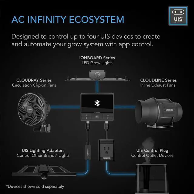 Alt view image 2 of 7 - AC Infinity Controller 69, Smart Environmental Controller with Temperature, Humidity, Timer, Cycle, Schedule Controls, for Grow Tent Cooling Ventilation Lighting