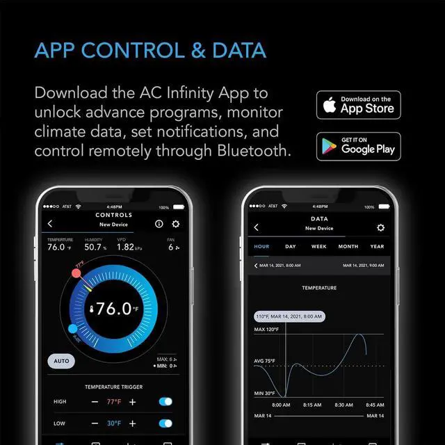 Alt view image 4 of 7 - AC Infinity Controller 69, Smart Environmental Controller with Temperature, Humidity, Timer, Cycle, Schedule Controls, for Grow Tent Cooling Ventilation Lighting