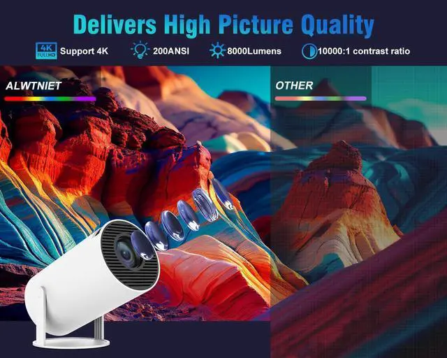 Alt view image 3 of 7 - Mini Projector with Android 11, Portable Projector 4K 1080P Full HD Support, Smart Projector 5G WiFi6 BT5.0 Auto Horizontal Correction, 180°Rotatable Outdoor Projector for Phone/TV Stick/Laptop