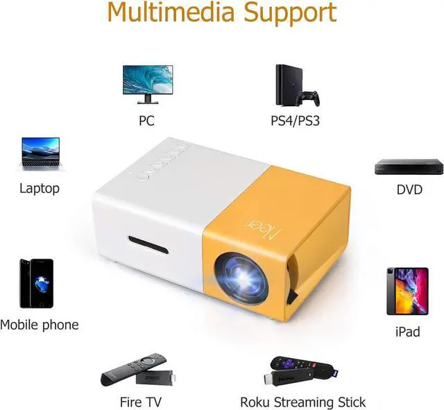 Alt view image 2 of 7 - Meer Mini Projector,Portable Movie Projector,Smart Home Projector,Neat Projector for iOS,Android,Windows,PS5,Laptop,TV-Stick,Compatible with HDMI,USB,Audio,TF Card,AV and Remote Control