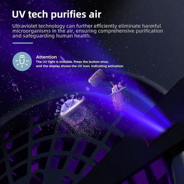 Alt view image 4 of 7 - AROEVE Air Purifiers For Home Large Room Up to 1395 Sq Ft with Air Quality Laser Sensors, H13 True HEPA Filter, Washable Filters, Filters Pet Dander, Pollen, Smoke, Dust for Bedroom Office, MK07 White