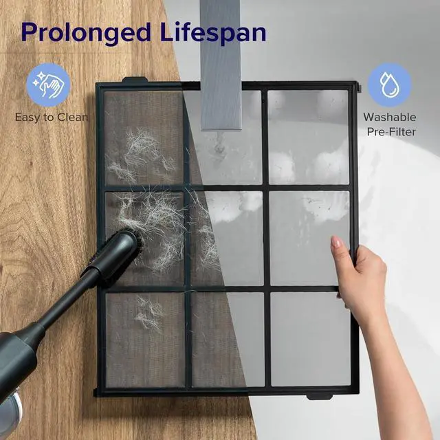 Alt view image 4 of 7 - LEVOIT Air Purifiers for Home Large Room Up to 1800 Ft² in 1 Hr with Washable Filters, Air Quality Monitor, Smart WiFi, HEPA Sleep Mode for Allergies, Pet Hair, Pollen in Bedroom, Vital 200S-P