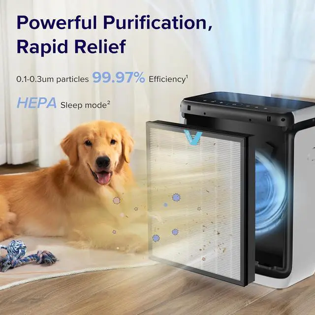 Alt view image 3 of 7 - LEVOIT Air Purifiers for Home Large Room Up to 1800 Ft² in 1 Hr with Washable Filters, Air Quality Monitor, Smart WiFi, HEPA Sleep Mode for Allergies, Pet Hair, Pollen in Bedroom, Vital 200S-P
