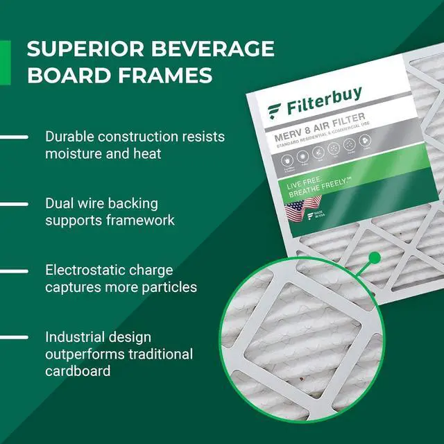 Alt view image 3 of 7 - Filterbuy 20x20x1 Air Filter MERV 8 Dust Defense (4-Pack), Pleated HVAC AC Furnace Air Filters Replacement (Actual Size: 19.50 x 19.50 x 0.75 Inches)