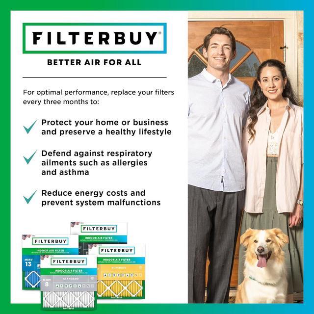 Alt view image 3 of 7 - Filterbuy 20x25x1 Air Filter MERV 8 Dust Defense (6-Pack), Pleated HVAC AC Furnace Air Filters Replacement (Actual Size: 19.50 x 24.50 x 0.75 Inches)
