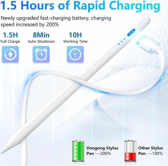 Alt view image 2 of 7 - Stylus Pen for iPad 9th&10th Generation - iPad Pencil 2nd Generation, Fast Charge Active Pencil Compatible with 2018-2024 Apple iPad Pro11&12.9 inch, iPad Air 3/4/5,iPad 6-10,iPad Mini 5/6 Gen-White