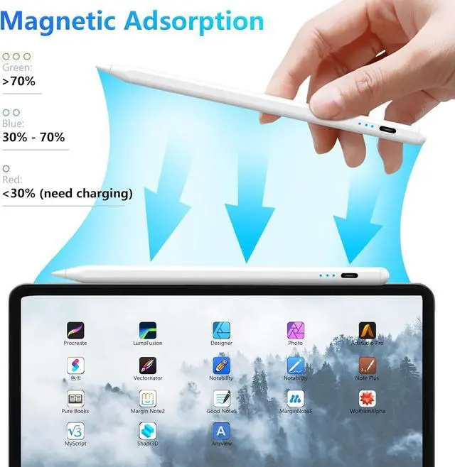 Alt view image 4 of 7 - Stylus Pen for iPad 9th&10th Generation - iPad Pencil 2nd Generation, Fast Charge Active Pencil Compatible with 2018-2024 Apple iPad Pro11&12.9 inch, iPad Air 3/4/5,iPad 6-10,iPad Mini 5/6 Gen-White