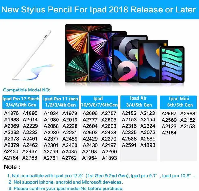 Alt view image 6 of 6 - Stylus Pen for Apple iPad Pencil - Pen for iPad 10th 9th 8th 7th 6th Gen Palm Rejection for Apple Pencil 2nd Generation Compatible 2018-2022 iPad Mini 6th 5th Air 5th 4th 3rd iPad Pro 11-12.9 Inch