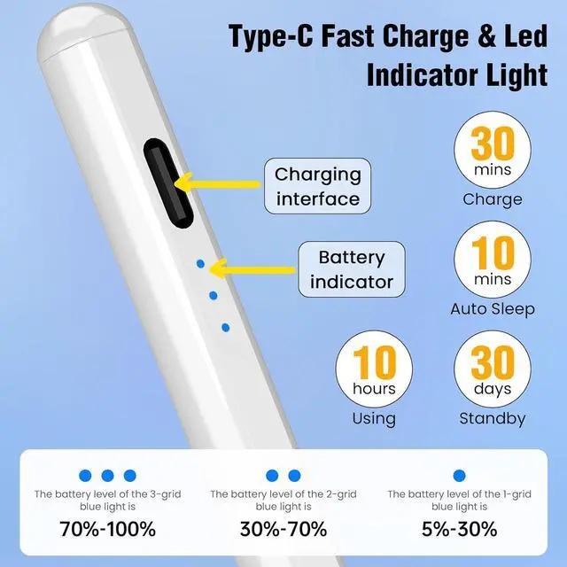Alt view image 2 of 7 - Stylus Pen for iPad 9th&10th Generation: Fast Charge iPad Pencil 1st/2nd Gen - Palm Rejection Apple Pencil - Compatible with 2018-2024 iPad Pro, iPad Mini, iPad Air