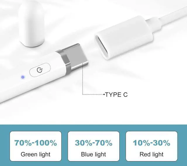 Alt view image 6 of 7 - Stylus Pen for iPad with Quick Charge&Palm Rejection Active Pencil Compatible with iPad 2018-2024 Apple iPad Pro 11/12.9 Inch,iPad Air 3/4,iPad6/7/8/9, iPad Mini 5/6