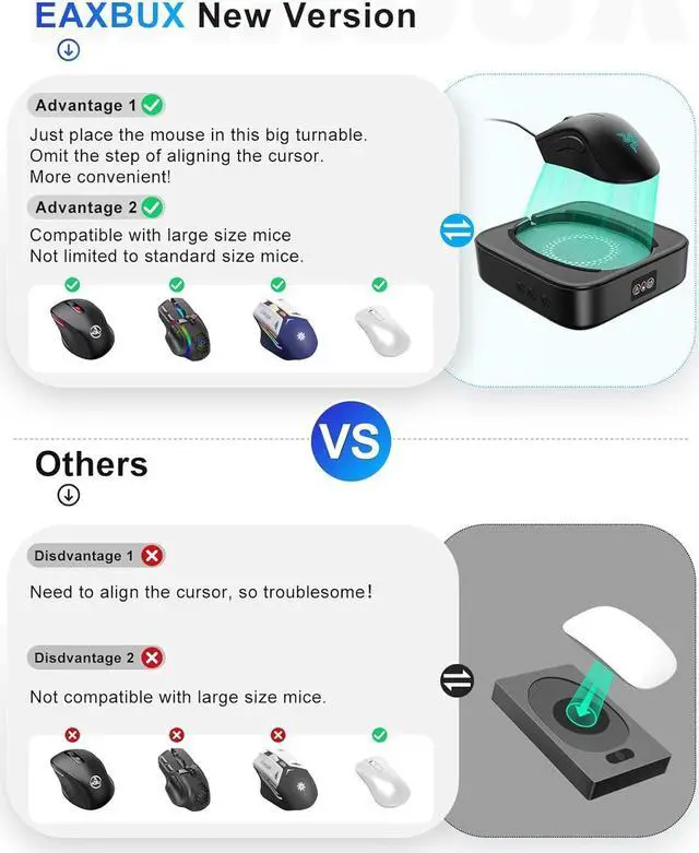 Alt view image 7 of 7 - Mechanical Mouse Jiggler,Undetectable Mouse Mover Jiggler Device with Interval Timer Adiustable,LED Display and Random Movement,Gift for Man Keeping PC/Laptop Active to lmprove Work Efficiency