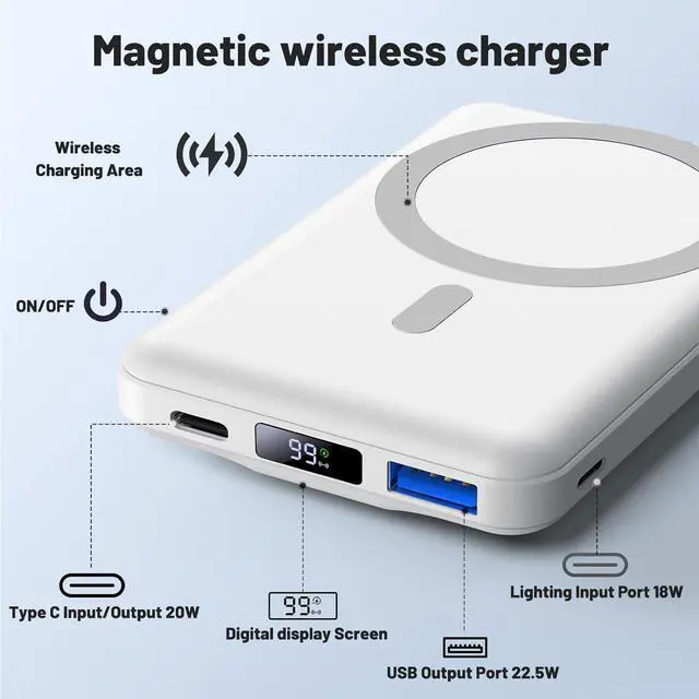 Alt view image 4 of 7 - AOGUERBE for Magsafe Battery Pack, 10000mAh Magnetic Power Bank 15W Wireless Portable Charger, LED Display & Foldable Stand & Lighting Input, Slim Magnetic Charger for iPhone 15/14/13/12 Series-White