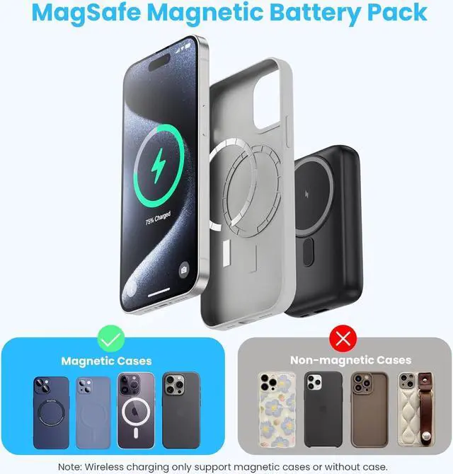 Alt view image 7 of 7 - Magnetic Portable Charger 10800mAh,4-in-1 Wireless Power Bank with iWatch Charger, QC4.0+20W PD Fast Charging USB C Battery Pack with LCD Display for Magsafe,iPhone 15/14/13/12 Series,Apple Watch etc.