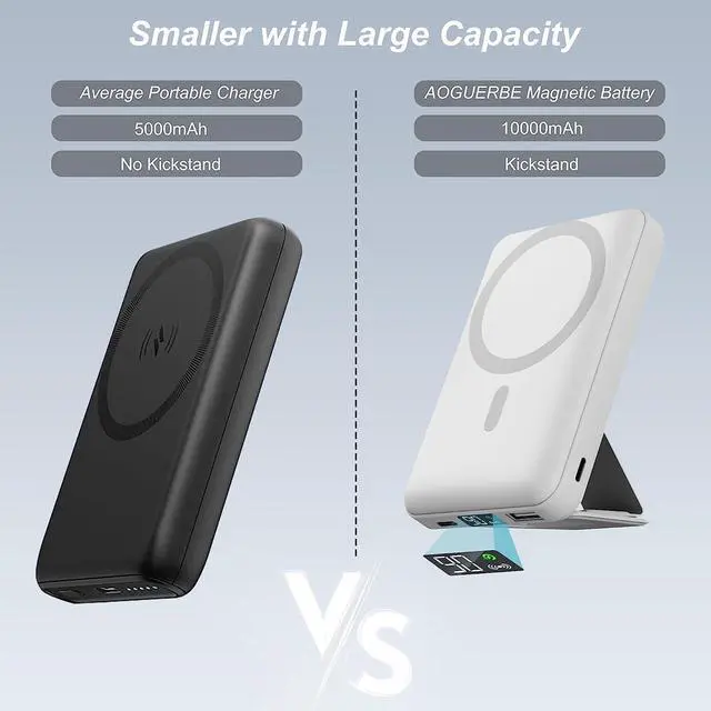 Alt view image 5 of 7 - AOGUERBE Magnetic Power Bank, 10000mAh Foldable Wireless Portable Charger with USB-C Cable LED Display, Mag-Safe Battery Pack 22.5W PD Fast Charging for iPhone 15/14/13/12 Pro/Pro Max/Plus/Mini