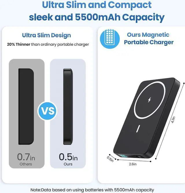 Alt view image 4 of 7 - Magnetic Portable Charger Power Bank 5500mAh,Slim Wireless Portable Charger with LCD Display,PD Fast Charging USB-C Battery Pack Compatible with Magsafe, iPhone 15/15 Pro/15 Pro Max/14/13 /12 Series