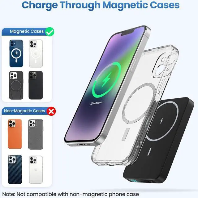 Alt view image 6 of 7 - Magnetic Portable Charger Power Bank 5500mAh,Slim Wireless Portable Charger with LCD Display,PD Fast Charging USB-C Battery Pack Compatible with Magsafe, iPhone 15/15 Pro/15 Pro Max/14/13 /12 Series