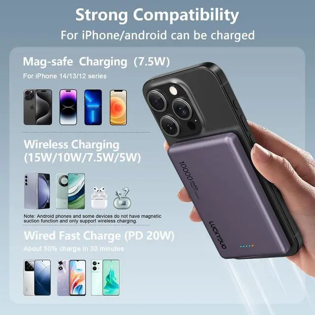 Alt view image 3 of 7 - Ultra Slim 10000mAh for Magsafe Portable Charger,0.47IN Thin Wireless Magnetic Power Bank, Compact Battery Pack with PD 20W Two Way USB-C Charging,Compatible with iPhone 15/14/13/12 Series