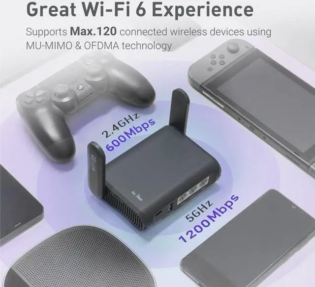 Alt view image 5 of 7 - GL.iNet GL-AXT1800 (Slate AX) Pocket-Sized Wi-Fi 6 Gigabit Travel Router, Extender/Repeater for Hotel&Public Network Storage, VPN Client&Server, OpenWrt, Adguard Home, USB 3.0, TF Card Slot