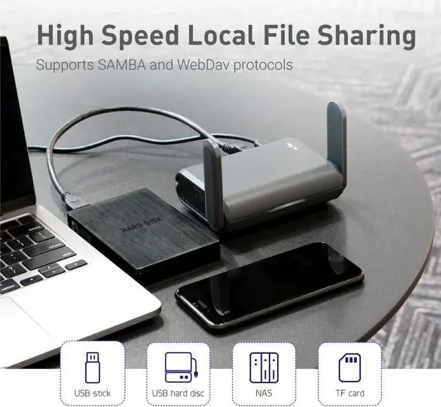 Alt view image 7 of 7 - GL.iNet GL-AXT1800 (Slate AX) Pocket-Sized Wi-Fi 6 Gigabit Travel Router, Extender/Repeater for Hotel&Public Network Storage, VPN Client&Server, OpenWrt, Adguard Home, USB 3.0, TF Card Slot