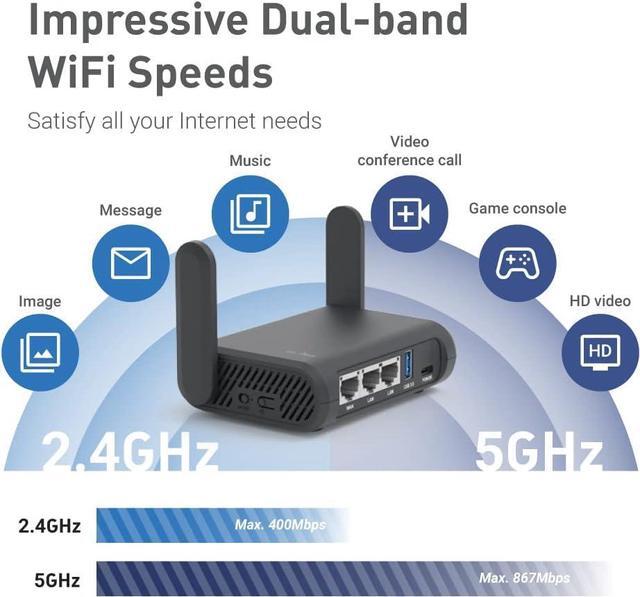 Alt view image 6 of 6 - GL.iNet GL-A1300 Pocket VPN Travel Router - Portable Wi-Fi Router for Travel, Easy to Set up, Connect to Public & Hotel Wi-Fi login Page