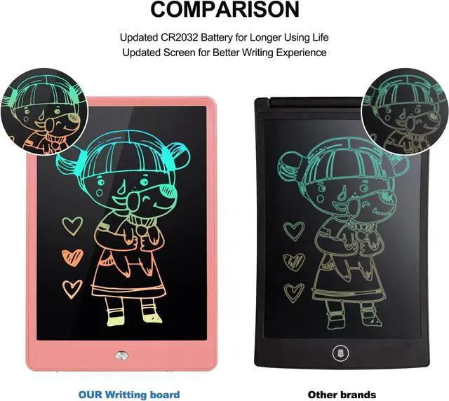 Alt view image 4 of 7 - EooCoo Drawing Board, 10 Inch LCD Writing Tablet, Electronic Drawing Tablet, Girl Birthday Gift, Kids Toys, Drawing Pad Girls Toys, Educational Toys for Ages 3-6, Kids Travel Essential