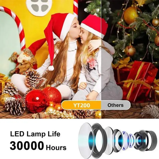 Alt view image 4 of 7 - Portable Mini Projector 1080P LED Home Office Theater Cinema For Android iPhone