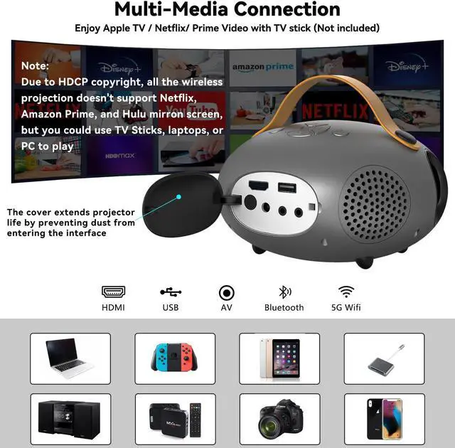 Alt view image 6 of 7 - 1080P Projector 25000LMS 4K 3D 5G WiFi Bluetooth Video Home Theater 250" Display