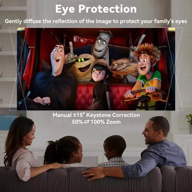 Alt view image 7 of 7 - 1080P Projector 25000LMS 4K 3D 5G WiFi Bluetooth Video Home Theater 250" Display
