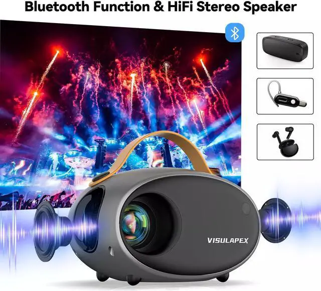 Alt view image 4 of 7 - 1080P Projector 25000LMS 4K 3D 5G WiFi Bluetooth Video Home Theater 250" Display