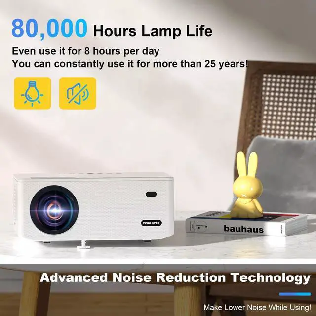 Alt view image 4 of 7 - 4K Projector 60000LMS 1080P 3D 5G WiFi Bluetooth Video Home Theater 250" Display