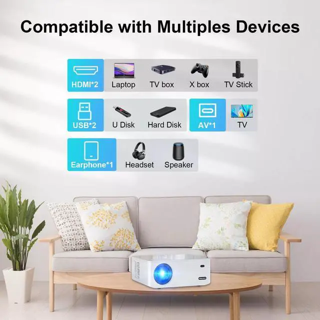 Alt view image 5 of 7 - 4K Projector 60000LMS 1080P 3D 5G WiFi Bluetooth Video Home Theater 250" Display