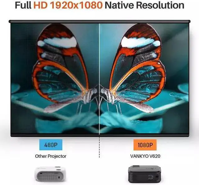 Alt view image 3 of 7 - VANKYO V620 4K Native 1080P FHD LED Video Projector Home Theater Cinema HDMI USB