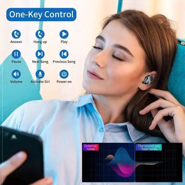 Alt view image 6 of 7 - Wireless Earbuds, 100H Playtime Bluetooth 5.3 Touch Control IPX7 Waterproof Ture Wireless Bluetooth Earbuds with LED Digital Display Mic Earphone in-Ear for iPhone Android