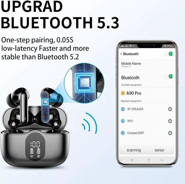 Alt view image 4 of 7 - Wireless Earbuds, Bluetooth Headphones 5.3 HiFi Stereo, Wireless Earphones with ENC Noise Cancelling Mic, IP7 Waterproof in Ear Wireless Headphones, Touch Control, LED Digital Display Ear Buds Black