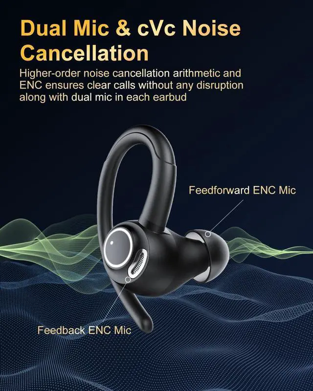 Alt view image 3 of 7 - Wireless Earbuds, Bluetooth 5.3 Headphones, New Wireless Earphones HiFi Stereo Sound with 4 ENC Mic, IP7, Sport Bluetooth Earbuds in Ear EarHooks for Running, 48H Dual LED Display Ear Buds, Black