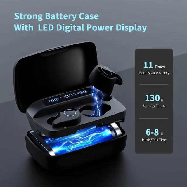 Alt view image 2 of 5 - Wireless Earbuds, Bluetooth 5.3 Headphones 88Hrs Play Time with 1800mAh Charging Case in-Ear Stereo Earphones,Cell Phones Charging Function, IPX7 Waterproof Earphone for Phone Sports