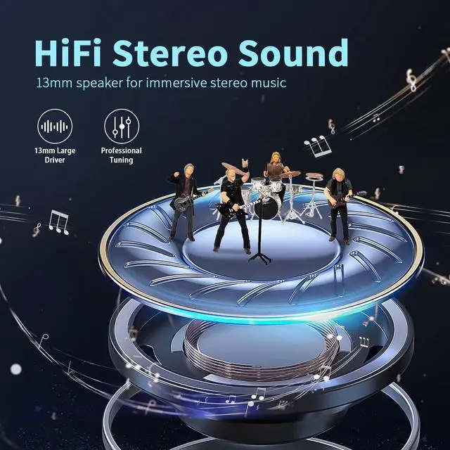 Alt view image 5 of 5 - Wireless Earbuds, Bluetooth 5.3 Headphones 88Hrs Play Time with 1800mAh Charging Case in-Ear Stereo Earphones,Cell Phones Charging Function, IPX7 Waterproof Earphone for Phone Sports