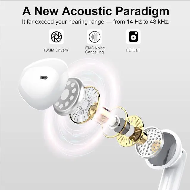 Alt view image 2 of 6 - Wireless Earbuds, Bluetooth 5.3 Headphones HiFi Stereo, Mini in-Ear Bluetooth Earbuds, Wireless Earphones with 4 ENC Noise Cancelling Mic, IP7 Waterproof, LED Display, Touch Control Ear Buds, White
