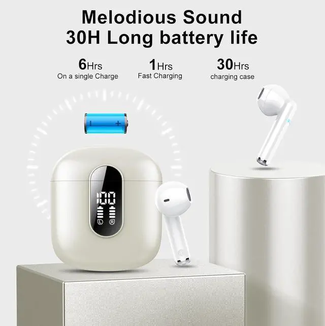 Alt view image 3 of 6 - Wireless Earbuds, Bluetooth 5.3 Headphones HiFi Stereo, Mini in-Ear Bluetooth Earbuds, Wireless Earphones with 4 ENC Noise Cancelling Mic, IP7 Waterproof, LED Display, Touch Control Ear Buds, White