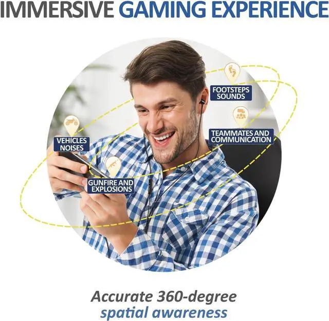 Alt view image 2 of 7 - LUDOS OMNITONE Wired Earbuds in-Ear Headphones, Earphones with Microphone, 5 Years Warranty, Noise Isolation Corded for 3.5mm Jack Ear Buds for iPhone, iPad, Samsung, Computer, Laptop, Gaming, Sports